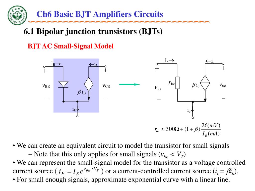 Ppt Ch6 Basic Bjt Amplifiers Circuits Powerpoint