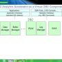 PPT - DB2 10 For Z/OS Update PowerPoint Presentation, Free Download ...