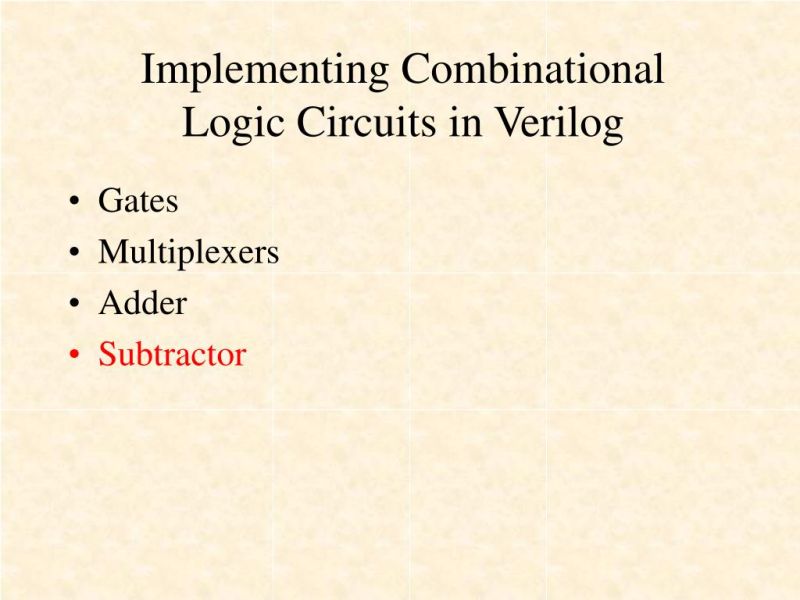 Hdlbits Solutions Verilog 3 Circuits 1 Combinational Logic 4 Karnaugh - Gorgeous Sunset Pattern - Retina