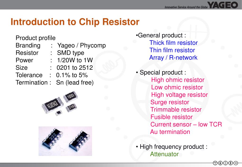 Ppt R Chip Introduction Powerpoint Presentation Free Ppt R Chip Introduction Powerpoint Presentation Free