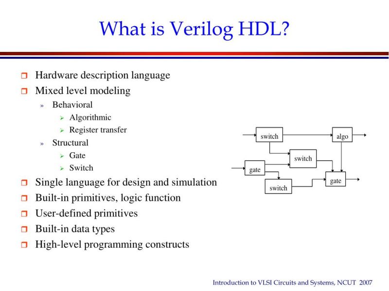 PPT - Chapter 10 System Specifications Using Verilog HDL PowerPoint Presentation - ID:3419524