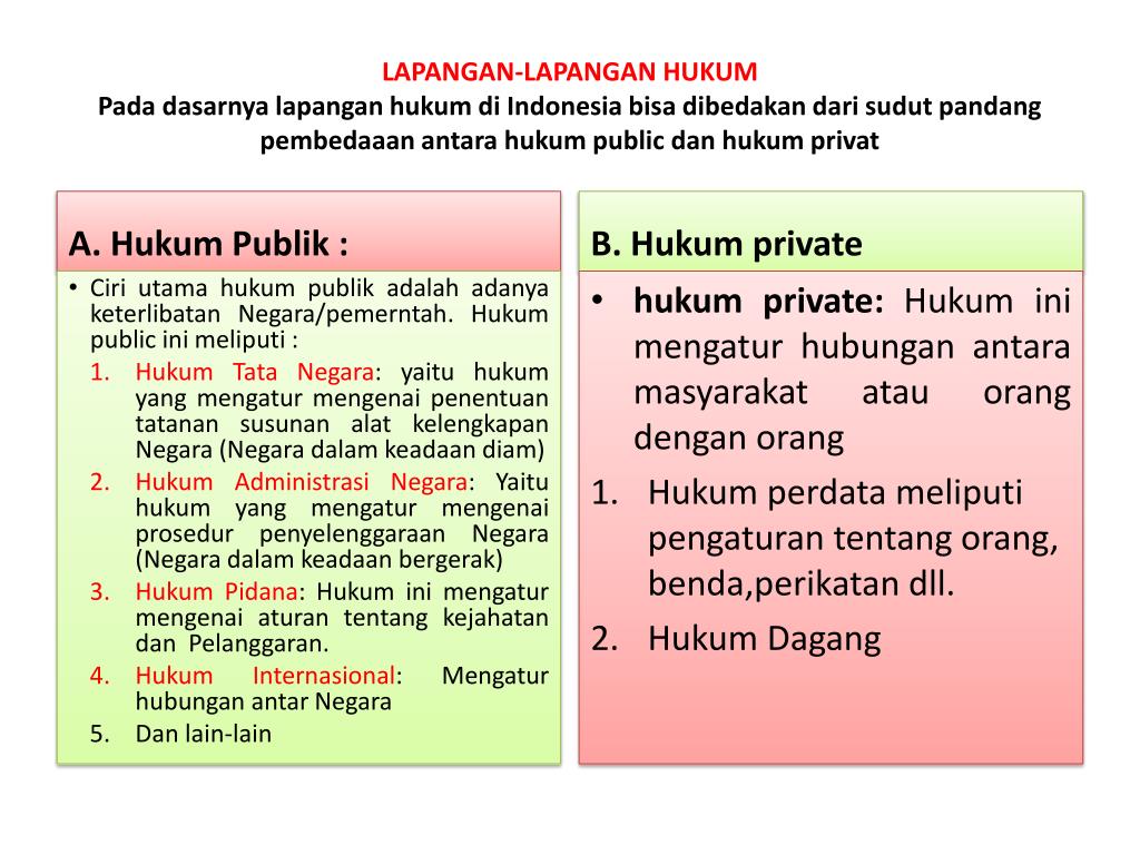 Penerima adalah subjek hukum yang menerima. Ppt A Hukum Publik Powerpoint Presentation Free Download Id 3438345