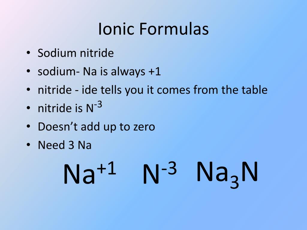 Search results for Sodium nitride at Sigma-Aldrich Search results for Sodium nitride at Sigma-Aldrich