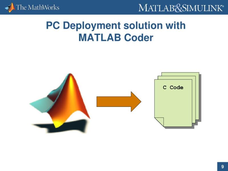 Component Deployment Guidelines For Embedded Coder File Exchange Matlab Central - Mobile Nature Images for Desktop