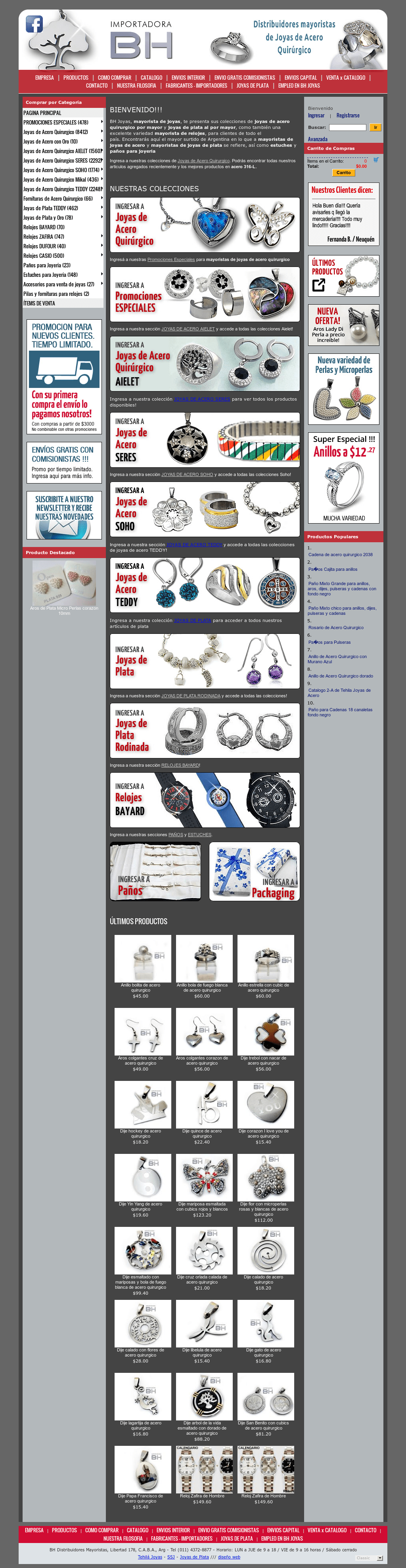 Mayorista De Joyas De Acero Bh Joyas Competitors Revenue