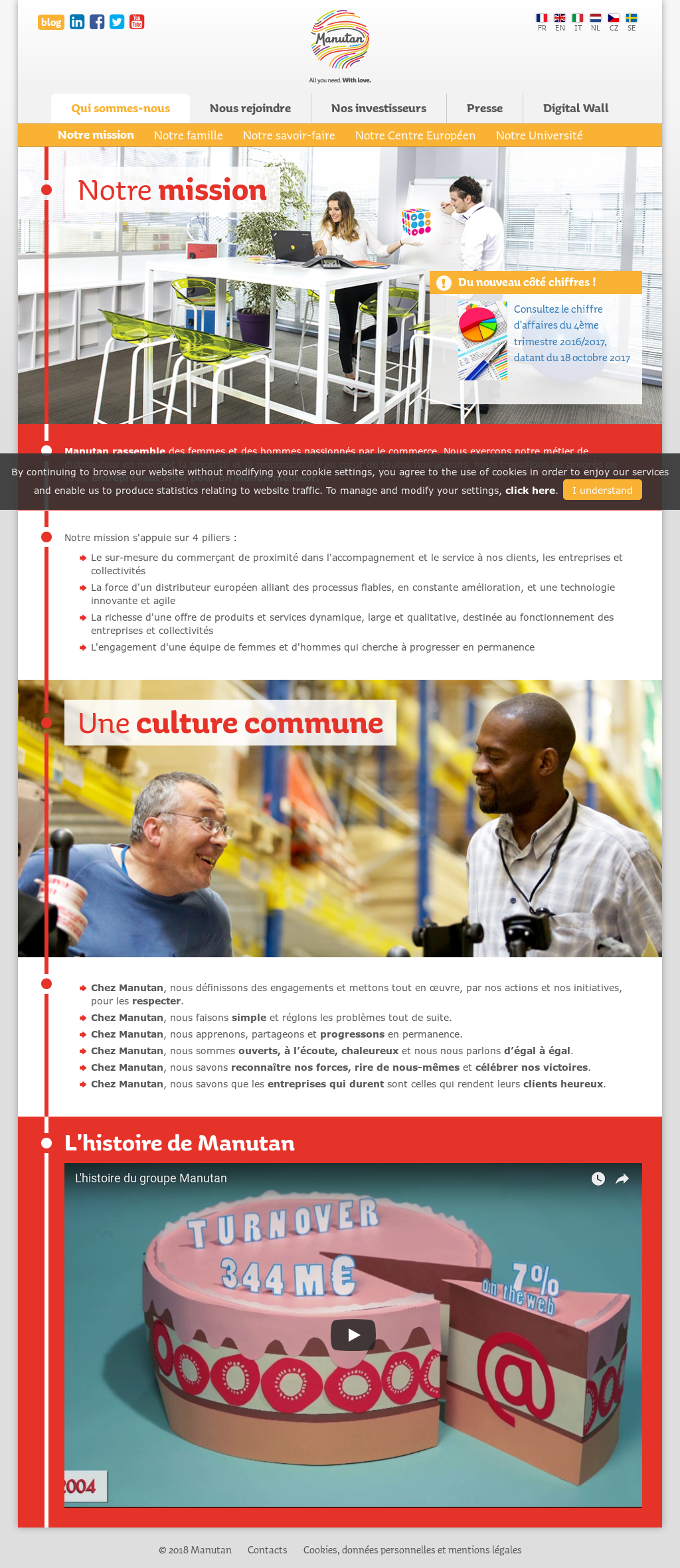 Manutan International Competitors Revenue And Employees