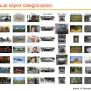 PPT - Recognition Scene Understanding / Visual Object Categorization ...
