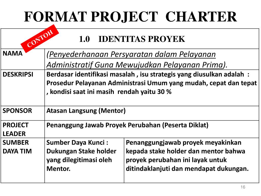 31.01.2020 · assalamualaikum,,, sobat rumus.co.id kali ini akan memberikan materi tentang contoh proposal pengajuan kegiatan dana lengkap dengan struktur fungsi dan pengertiannya, tujuan dan langkah supaya mudah di pahami. Ppt Rencana Aksi Perubahan Powerpoint Presentation Free Download Id 3618183