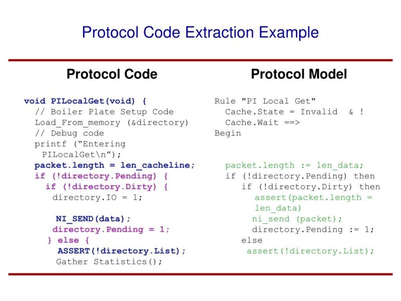 Ppt A Simple Method For Extracting Models From Protocol Code - Premium Minimal Pattern Gallery - Full HD