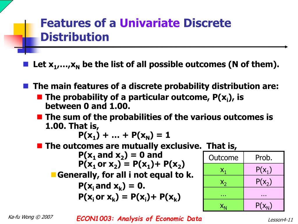 Ppt Lesson 4 Powerpoint Presentation Free Download Id Ppt Lesson 4 Powerpoint Presentation Free Download Id