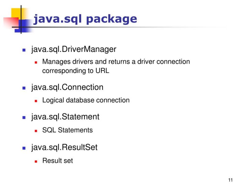 Java Sql Package For Beginners A Complete Guide - Modern Colorful Pattern - HD