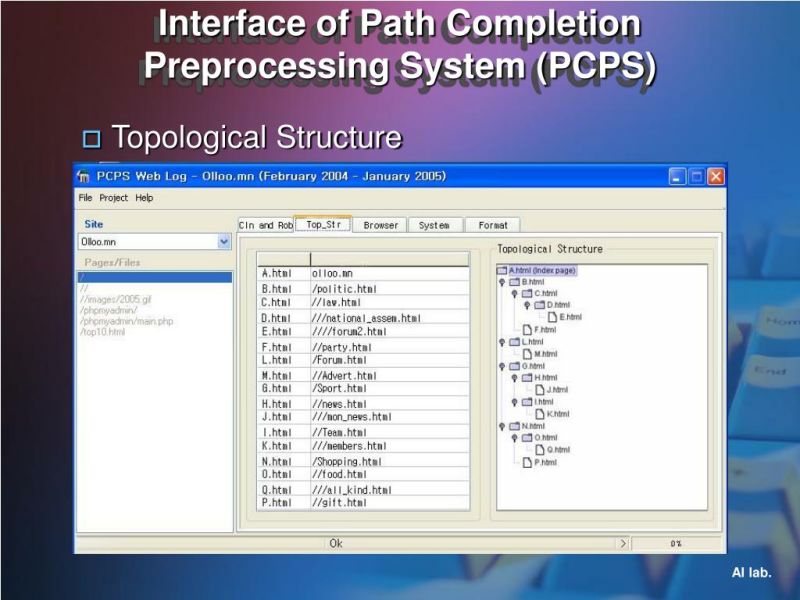 Ppt Design And Implementation Of A Web Log Preprocessing System - Landscape Photo Collection - High Resolution Quality