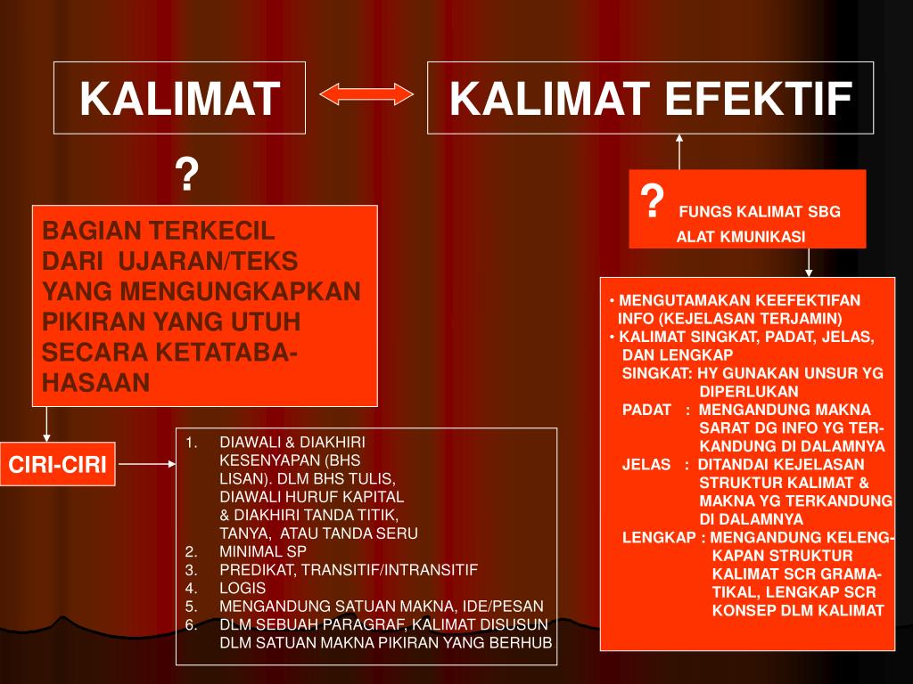 Ppt