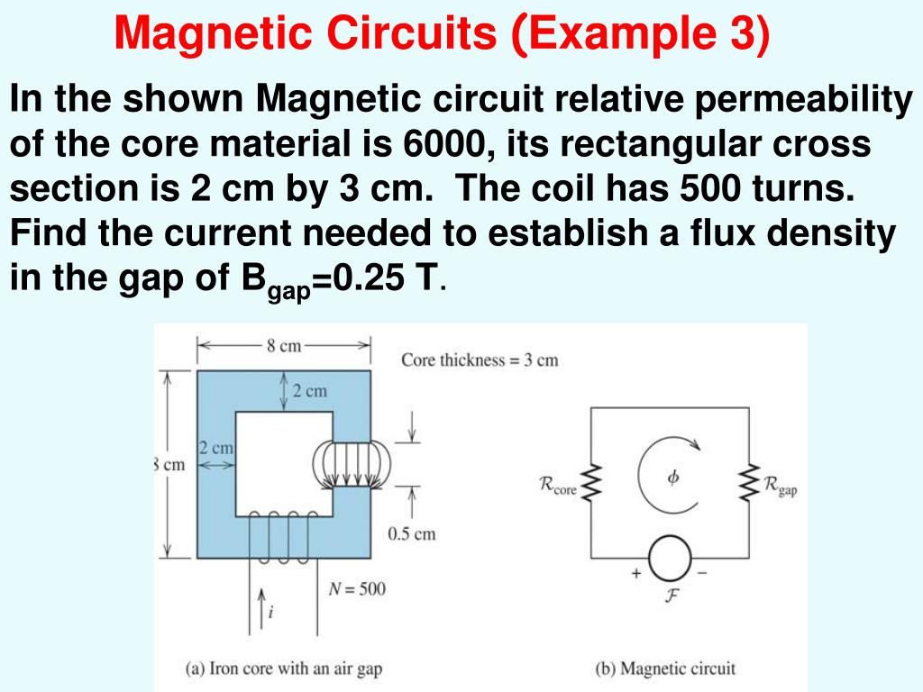 Ppt Chapter 1 Magnetic Circuit Powerpoint Presentation Ppt Chapter 1 Magnetic Circuit Powerpoint Presentation