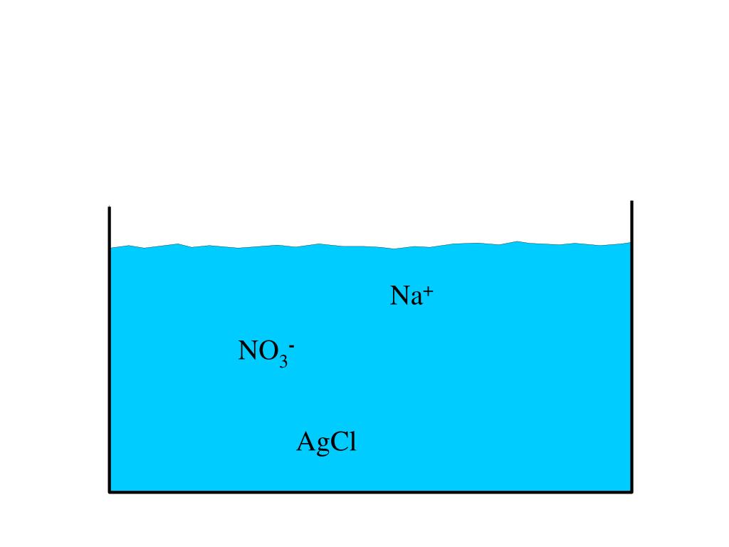 Net ionic equations Net ionic equations