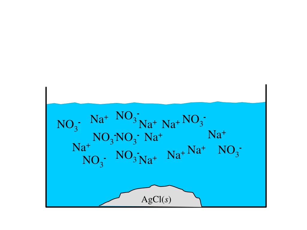 PPT - AgNO 3 ( aq ) + NaCl( aq ) AgCl( s ) + NaNO 3 ( aq ... PPT - AgNO 3 ( aq ) + NaCl( aq ) AgCl( s ) + NaNO 3 ( aq ...
