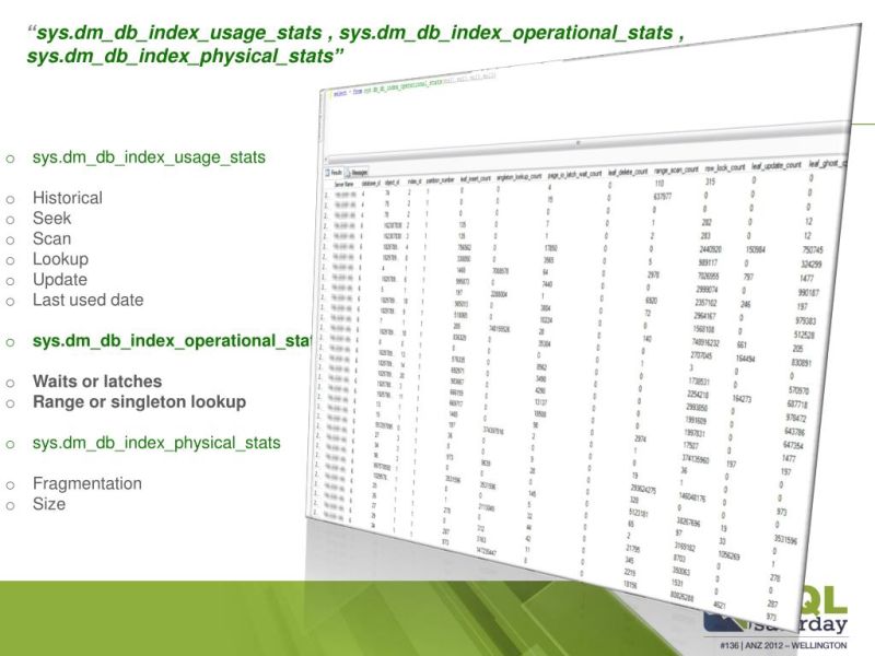 Solved Sql Sys Dm Db Index Operational Stats Experts Exchange - Best Colorful Pictures in HD