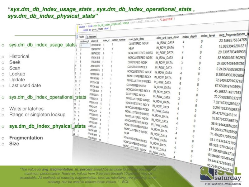 Solved Sql Sys Dm Db Index Operational Stats Experts Exchange - Dark Picture Collection - HD Quality