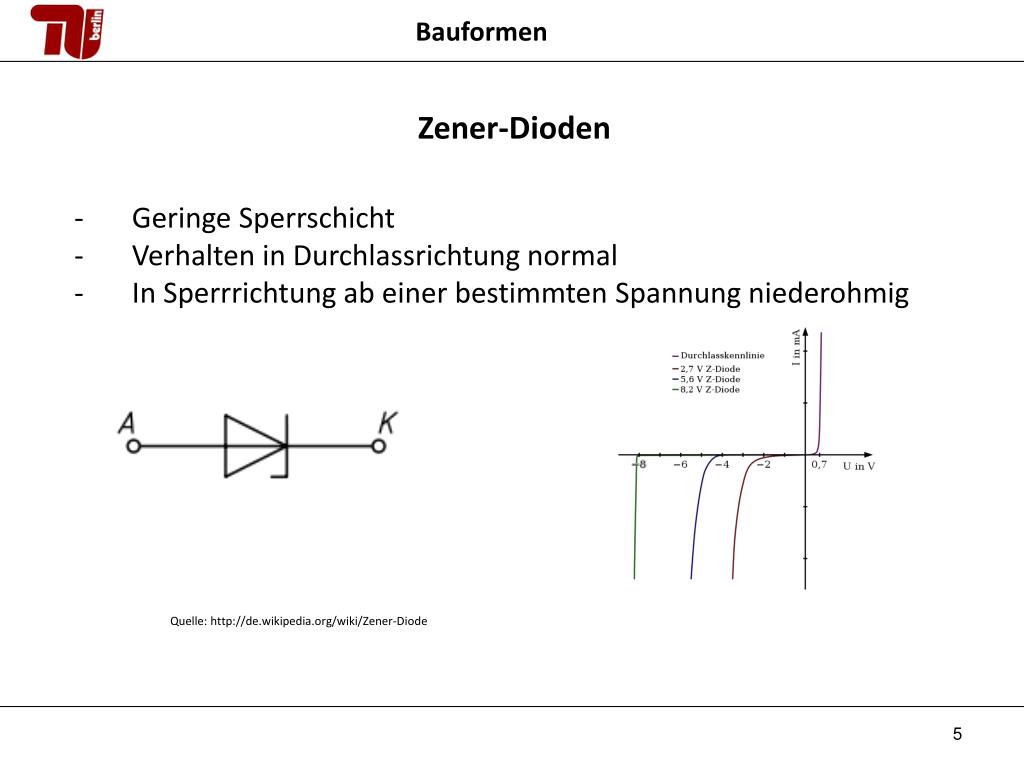 Ppt Technische Universitat Berlin Powerpoint Presentation