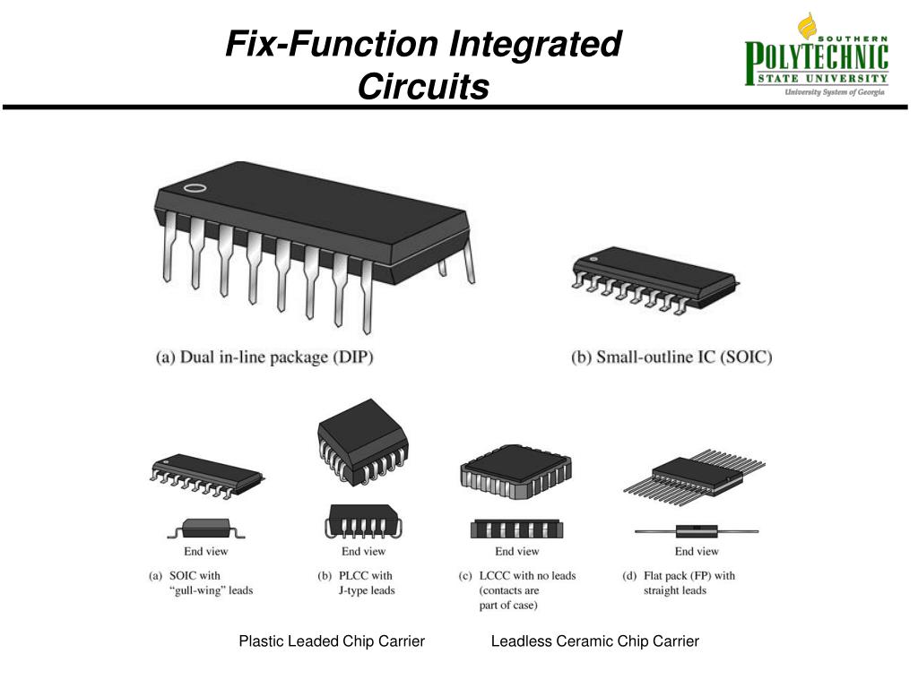 Ppt Programmable Logic Devices Lecture 1 Powerpoint