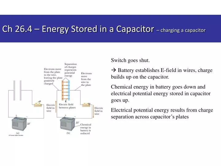 Ppt Switch Goes Shut Battery Establishes E Field In