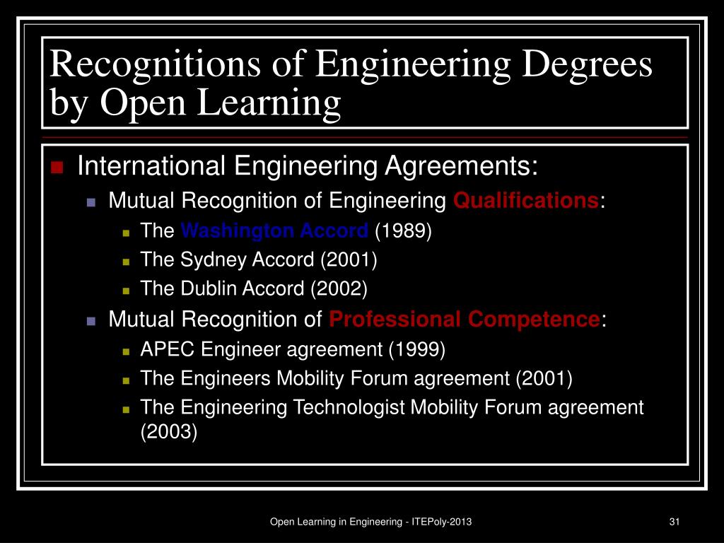 Ppt Opening Learning In Engineering For Ite Diploma
