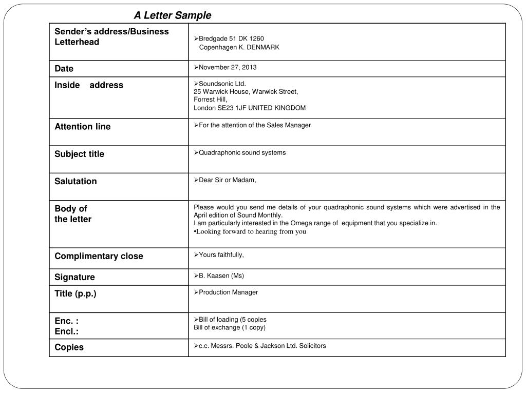 Ppt Business Letter Writing Powerpoint Presentation Free Download Id 4065929