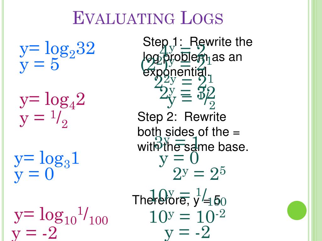 PPT - 5.2 Logarithmic Functions & Their Graphs PowerPoint