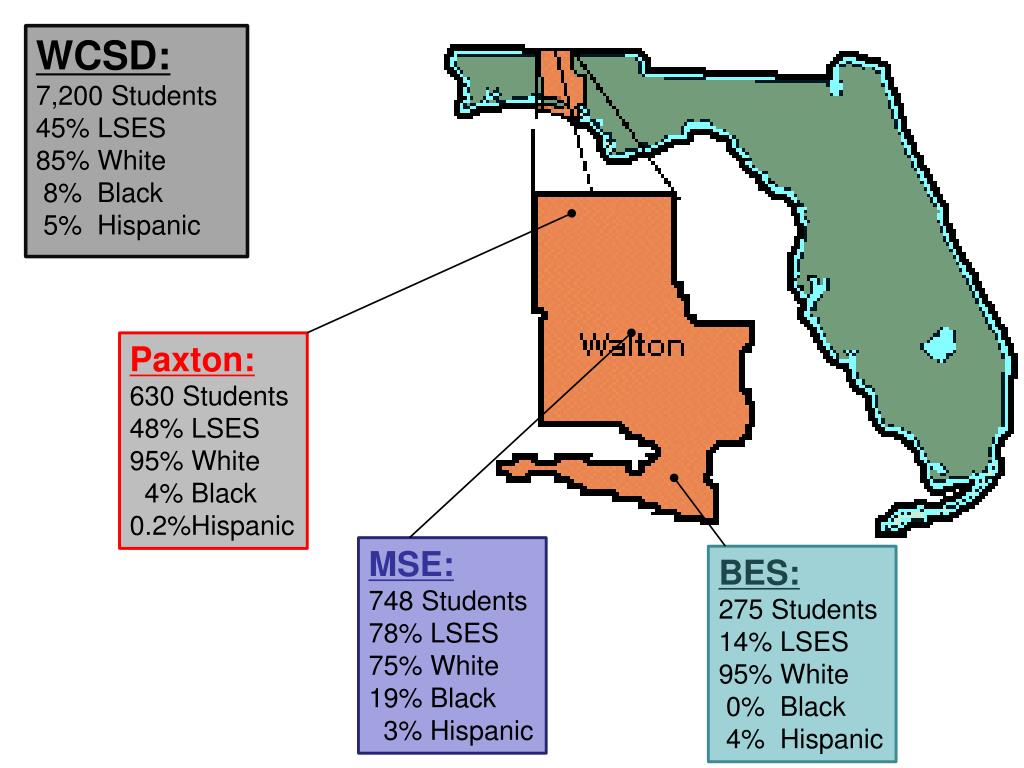 PPT Walton County School District Small Floridartif PowerPoint Slide12 L 