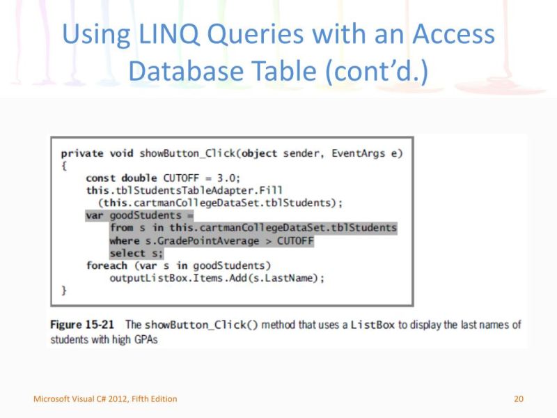 Using Linq For Data Access - 4K Colorful Images for Desktop