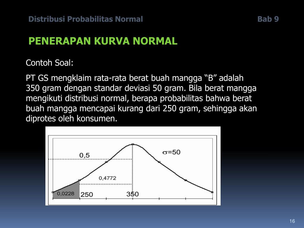 Yuk, biasakan dirimu dengan contoh soal skd cpns tiu, twk, tkp yang berbasis cat agar semakin siap . 24+ Contoh Soal Distribusi Normal Dan Kurva - Kumpulan