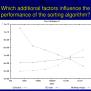 PPT - Adaptive Sorting PowerPoint Presentation, Free Download - ID:4264889