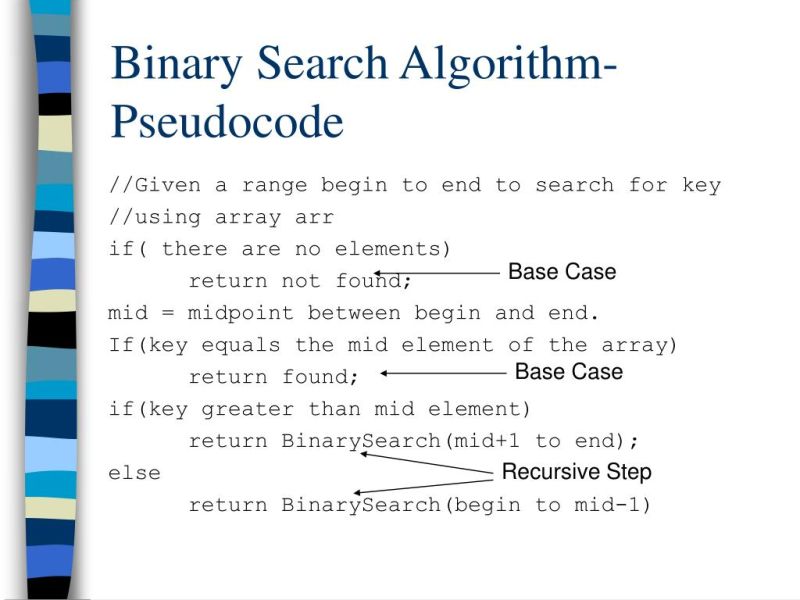 Binary Search Fully Understood Explained With Pseudocode - Ocean Picture Collection - 4K Quality