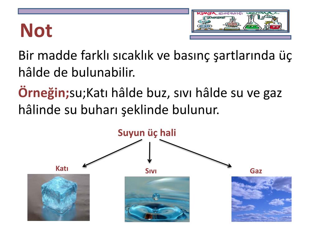 Faz Diyagramlari Joule Thomson Olayi Gaz Karisimlari