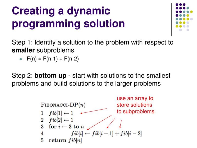 Ppt Dynamic Programming 1 Dynamic Programming Also Solve A Problem By Powerpoint - Colorful Design Collection - Desktop Quality