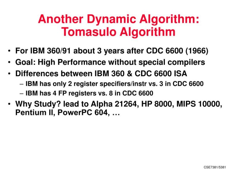 Understanding Tomasulo Algorithm Branch Prediction Strategies - Premium Abstract Texture Gallery - Retina