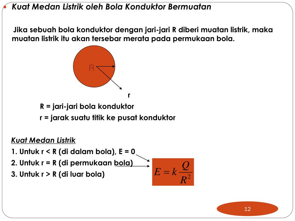 Tentukan kuat medan listrik di dalam bola dan di . Ppt Medan Listrik Powerpoint Presentation Free Download Id 4320084