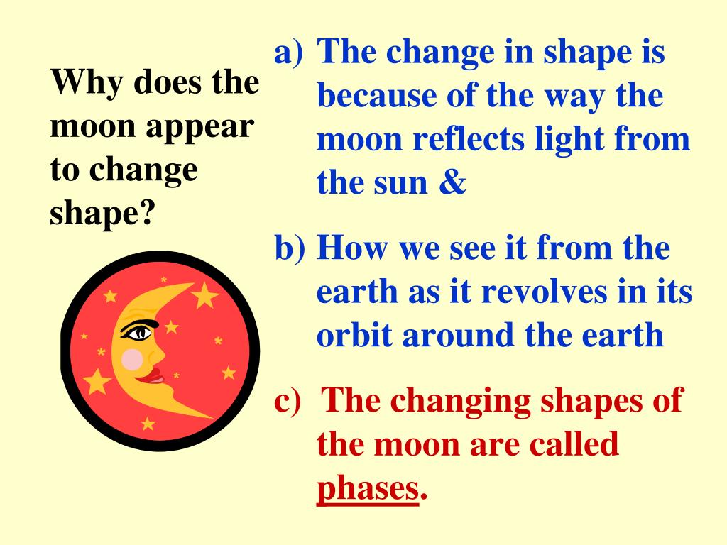 Ppt Aim What Makes The Moon Appear To Change Shape Powerpoint Presentation Id 4354970