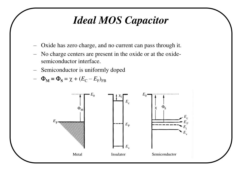 Mos Capacitor Basics Metal Sio2 Ppt Download