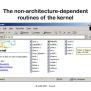 PPT - Linux Kernel Structure PowerPoint Presentation, Free Download ...