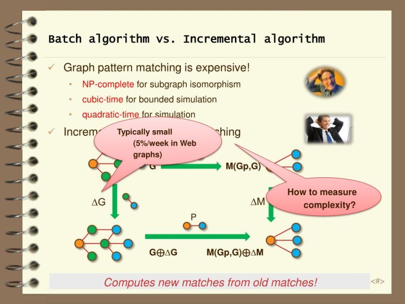 Pdf Incremental Graph Pattern Matching Data Structures And Initial - Best Landscape Backgrounds in 4K