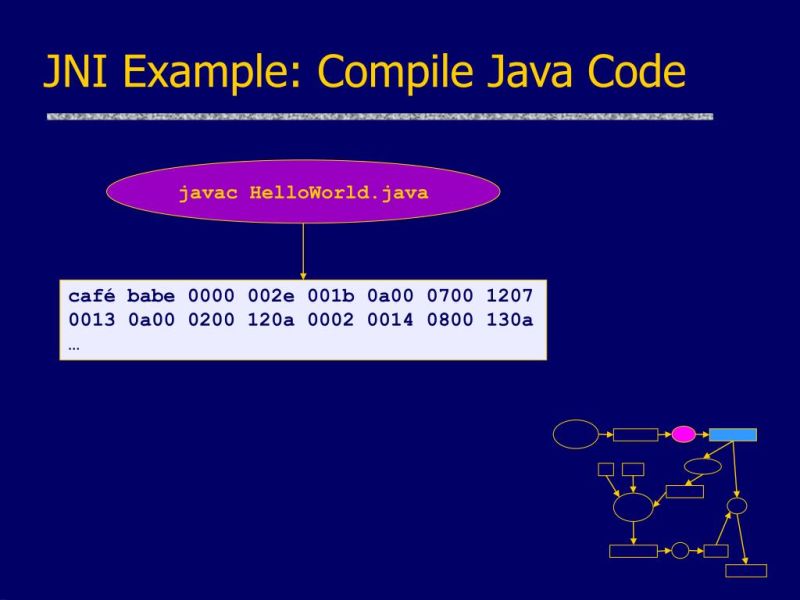 Java Interoperability Ppt - High Resolution Space Arts for Desktop