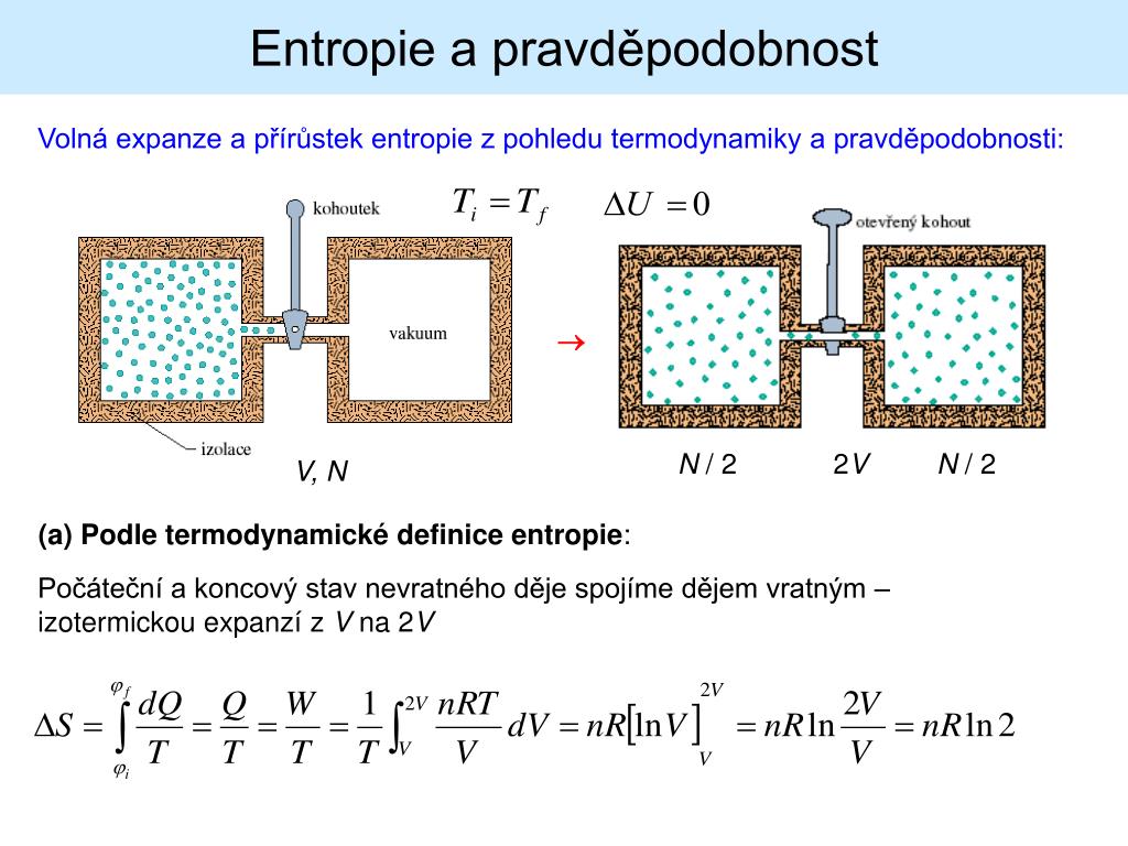 Ppt Termodynamika Iii Powerpoint Presentation Free Download Id 4472391