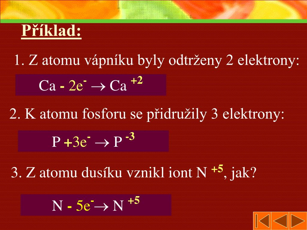 Ppt Atom Molekula Iont Powerpoint Presentation Free Download Id 4481230