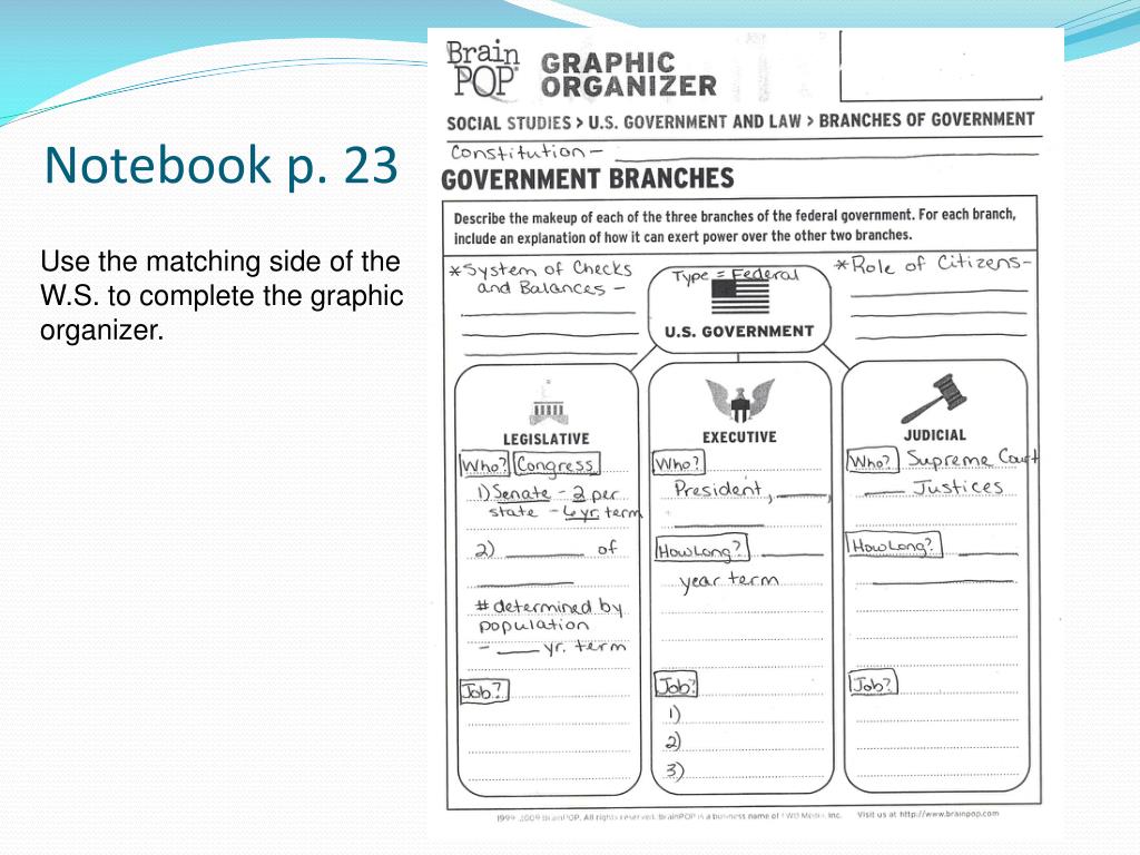 This page has printable worksheets that help students learn about the branches of the united states government. Ppt Government Powerpoint Presentation Free Download Id 4501696