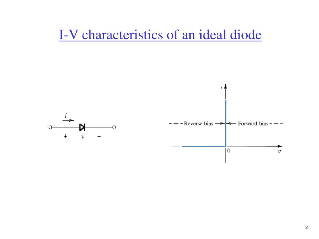 Ppt Chap 3 Diodes Powerpoint Presentation Free Download