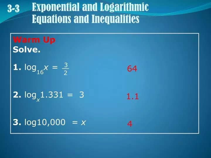 Ppt Warm Up Solve 1 Log 16 X 2 Log X 1 331 3 3 Log10 000 X Powerpoint Presentation Id 4526627 Solve for x log of x-1.