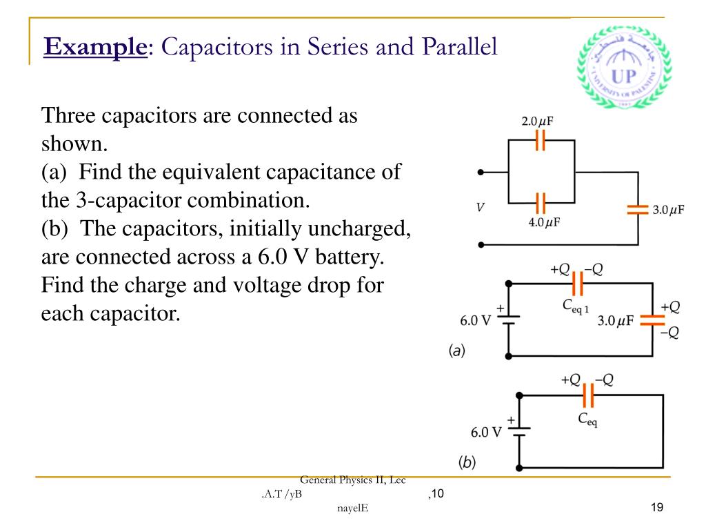 Ppt Lecture 10 Capacitance And Capacitors Powerpoint
