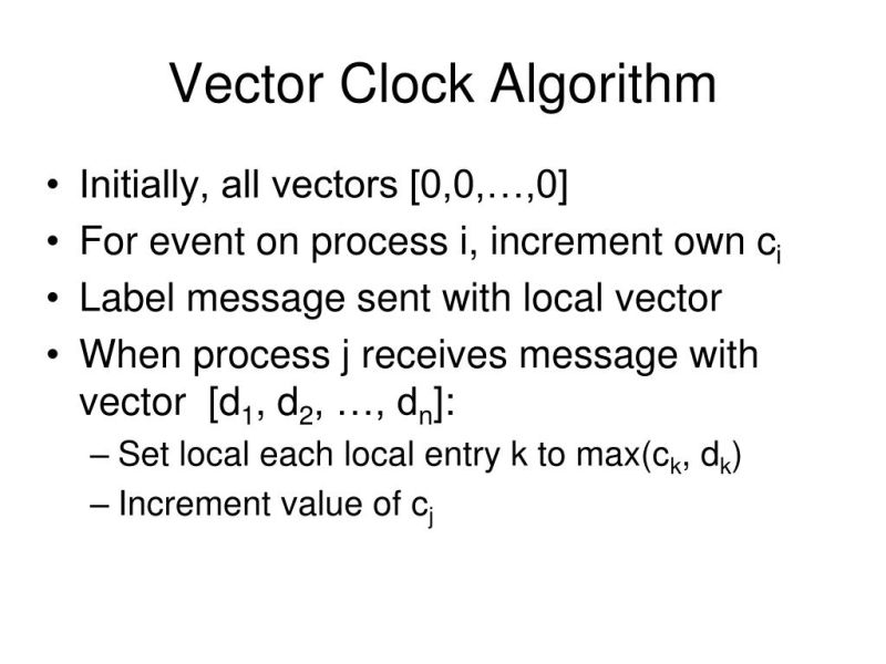 Difference Between Lamport Clock And Vector Clock At Donald Schenk Blog - Premium Geometric Art Gallery - Full HD