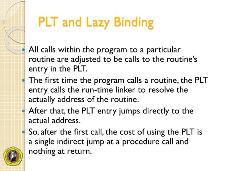 Ppt Chapter 14 Statically Linked Shared Libraries Dynamic Shared Libraries Powerpoint - Download Stunning Space Art | Retina